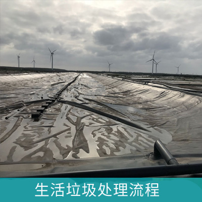 城市生活垃圾综合处置工艺流程图