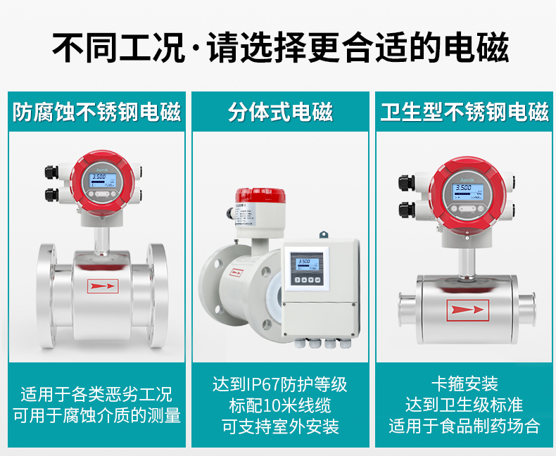 电磁流量计种类