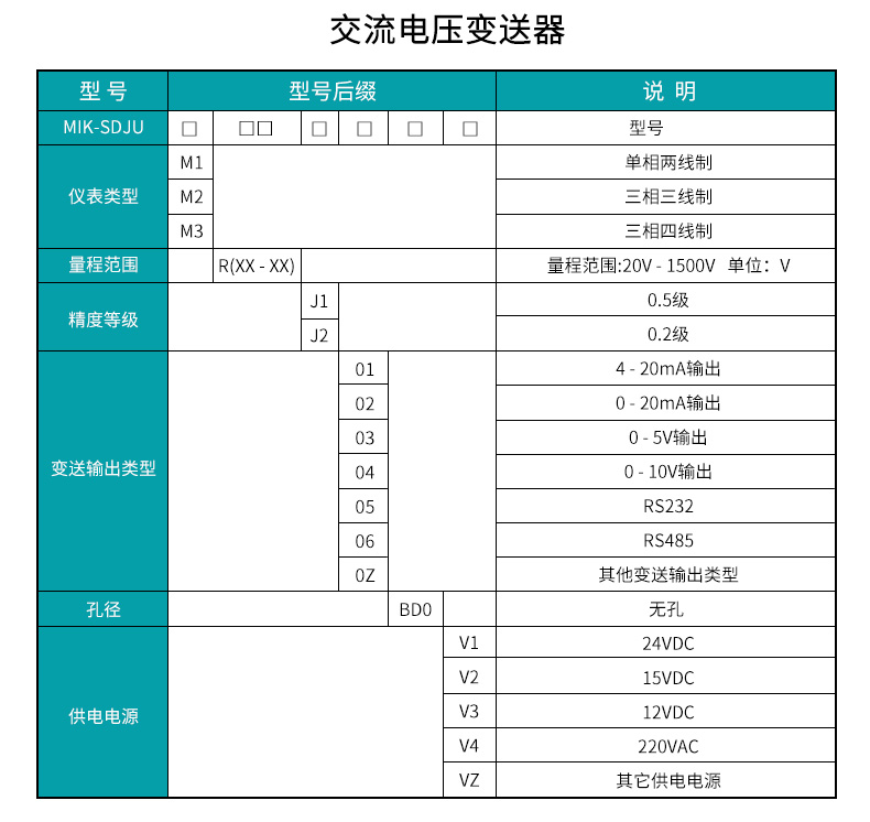 电压变送器产品选型