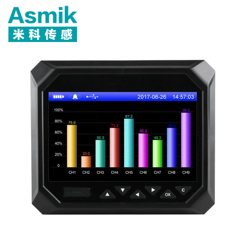 米科MIK-R6000F新款温度记录仪1~36通道数据记录仪