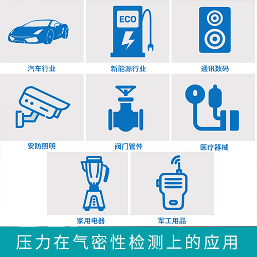 米科压力变送器在气密性检测上的应用